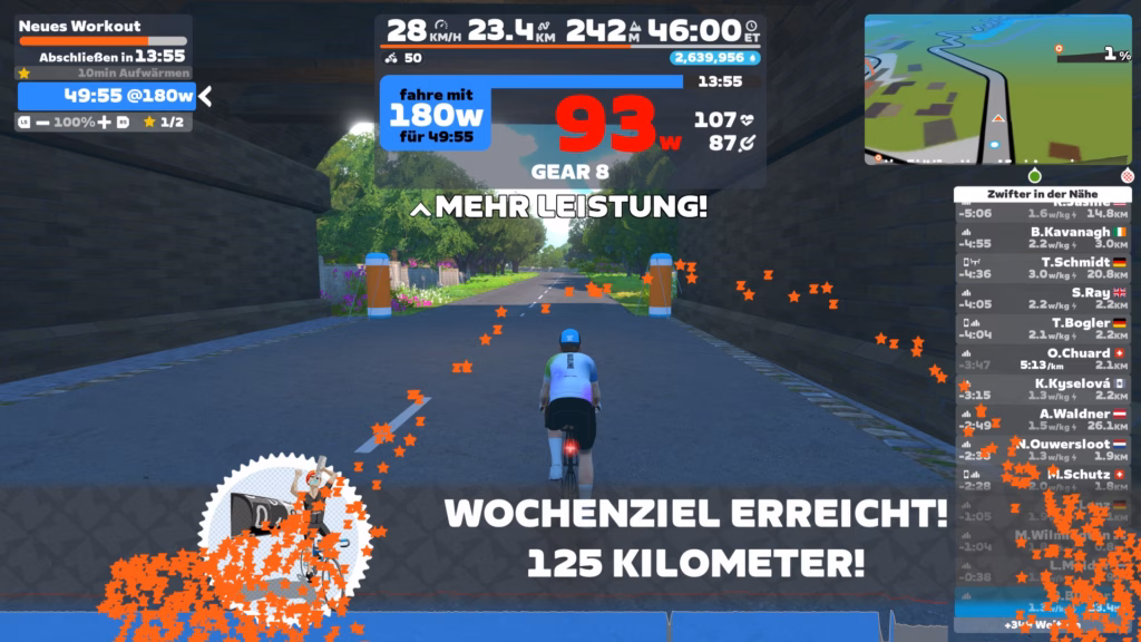 Zwift indoor trainer weekly goal achieved