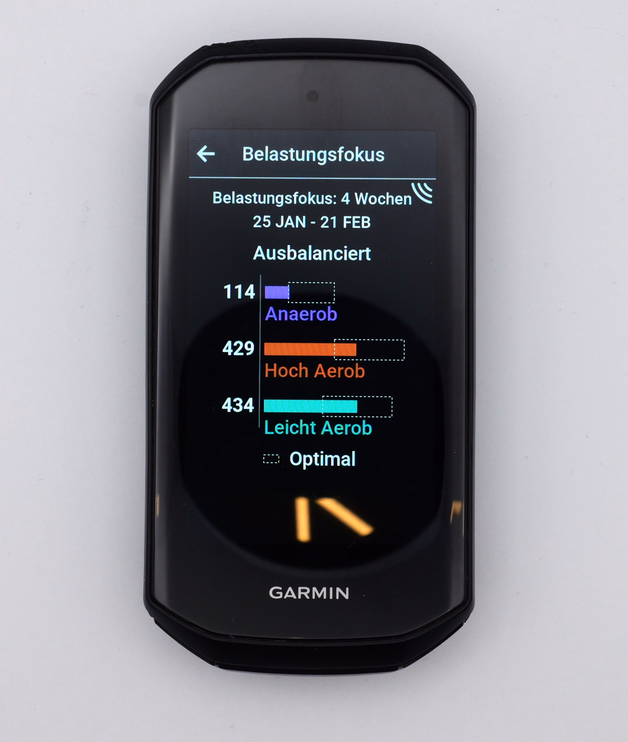 Garmin Edge 1050 Load Focus menu showing the three fields: Anaerobic, High Aerobic and Low Aerobic