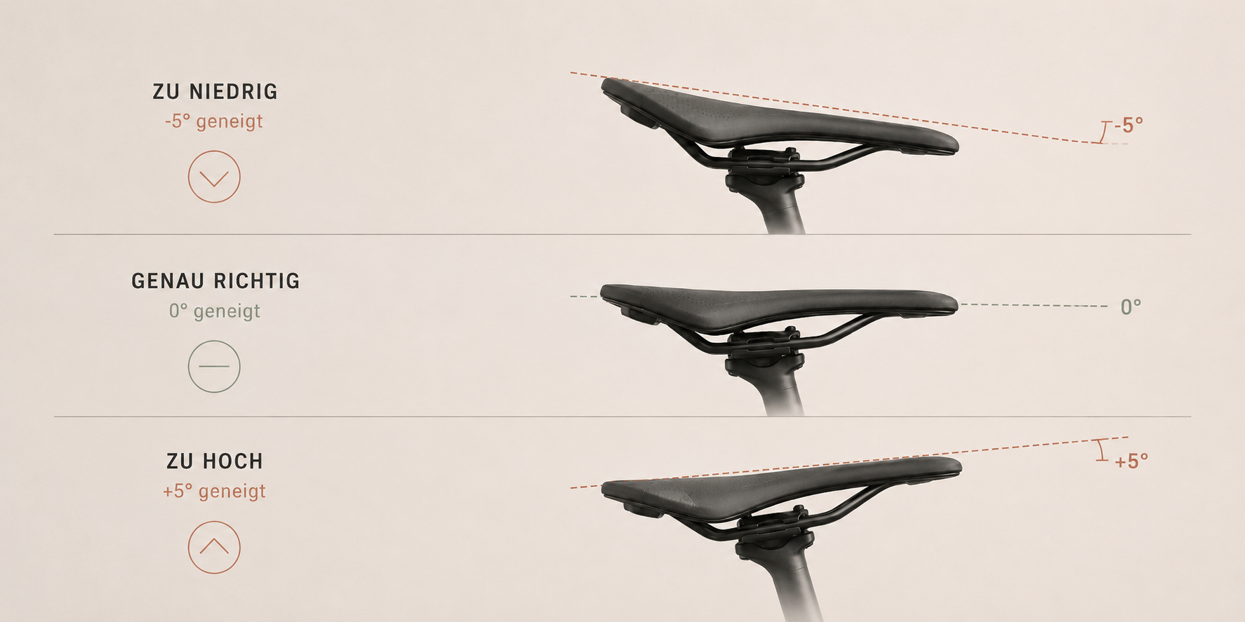 Side view of a road bike saddle illustrating how to check saddle tilt